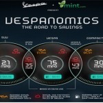 VespanomicsSlide